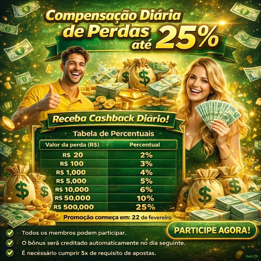 Cadastro bet70