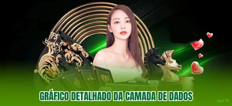 bet70 Cassino Clássico